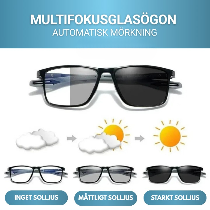 AllSight™ – Glasögonen som följer dig överallt