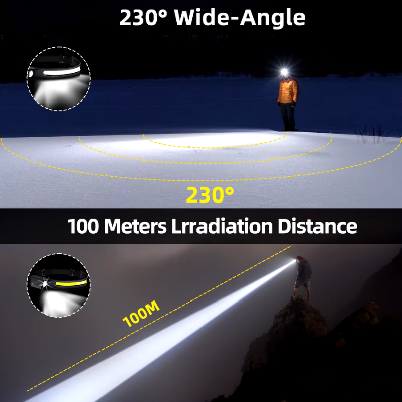 BrightTrail 230™